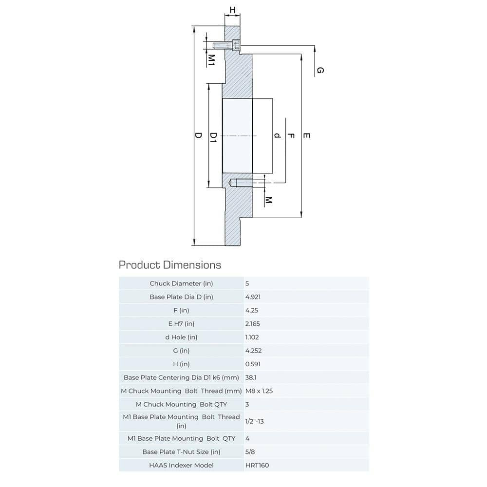 Lathe Chuck Adapter Back Plates; Nominal Chuck Size: 5 in; Mount Type: Slotted Table; Spindle Nose Type: Slotted Table; Chuck Compatibility: 1-101-0500; 1-401-0599; 1-103-0500; 1-151-0500; 1-153-0500; Through-hole Diameter: 1.1024 in; Chuck Diameter Compa