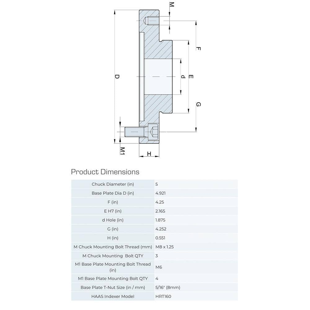 Lathe Chuck Adapter Back Plates; Nominal Chuck Size: 5 in; Mount Type: Slotted Table; Spindle Nose Type: Slotted Table; Chuck Compatibility: 1-101-0500; 1-401-0599; 1-103-0500; 1-151-0500; 1-153-0500; Through-hole Diameter: 1.875 in; Chuck Diameter Compat