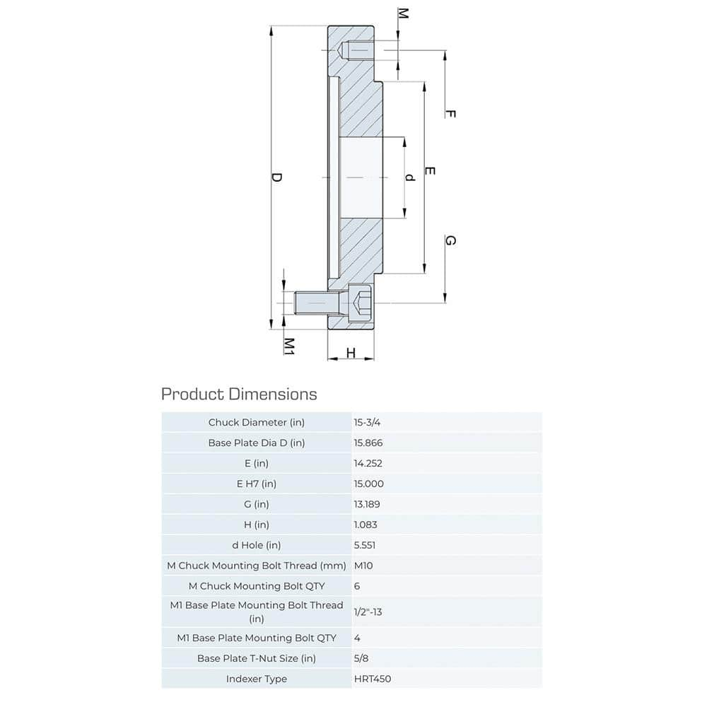 Lathe Chuck Adapter Back Plates; Nominal Chuck Size: 16 in; Mount Type: Slotted Table; Spindle Nose Type: Slotted Table; Chuck Compatibility: 1-207-1601; Through-hole Diameter: 7.5 in; Chuck Diameter Compatibility: 16 in; Material: Steel; Chuck Diameter C