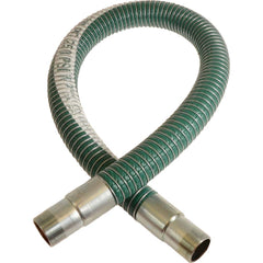 Novaflex - Chemical & Petroleum Hose; Inside Diameter (Inch): 1.5 ; Outside Diameter (Inch): 2 ; Overall Length: 20 (Feet); Type: Chemical Handling Hose ; Connection Type: MNPT ; Minimum Temperature (F): -40.000 - Exact Industrial Supply