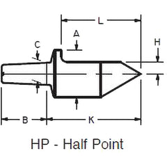 Riten - Lathe Center Points, Tips & Accessories; Product Type: Point ; Center Compatibility: Dead Center ; Point Style: Half Point ; Maximum Point Diameter (Inch): 1-1/2 ; Minimum Tip Diameter (Inch): 3/8 ; Overall Length (Inch): 5 - Exact Industrial Supply