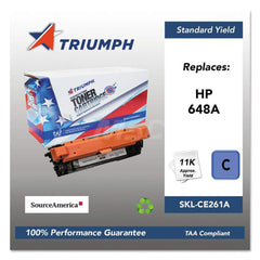 TRIUMPH - Office Machine Supplies & Accessories; Office Machine/Equipment Accessory Type: Toner Cartridge ; For Use With: HP Color LaserJet Pro CP4025dn; CP4025n; CP4525dn; CP4525n; CP4525xh ; Color: Cyan - Exact Industrial Supply