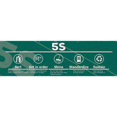 NMC - Banners Message Type: Safety Reinforcement & Motivational Legend: 5s Sort Set In Order Shine Standardize Sustain - Exact Industrial Supply