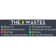 NMC - Banners Message Type: Safety Reinforcement & Motivational Legend: The 8 Wastes - Exact Industrial Supply