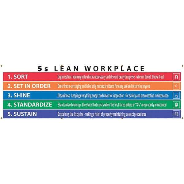 NMC - Banners Message Type: Safety Reinforcement & Motivational Legend: 5s Lean Workplace - Exact Industrial Supply