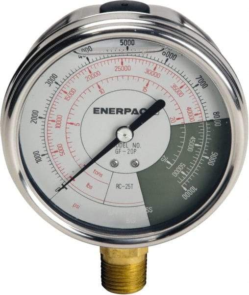 Enerpac - Hydraulic Pressure Gages & Adapters Type: Liquid-Filled Gauge Pressure Rating: 0 - 10000 - Exact Industrial Supply