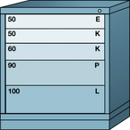 Bench-Standard Cabinet - 5 Drawers - 30 x 28-1/4 x 33-1/4" - Single Drawer Access - Exact Industrial Supply