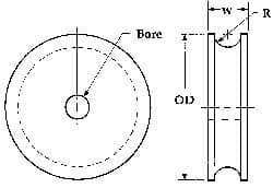 Poly Hi Solidur - 1/2" Bore, 10" Outside Diam, Finished Bore Round Belt Pulley - 3/4" Wide - Exact Industrial Supply