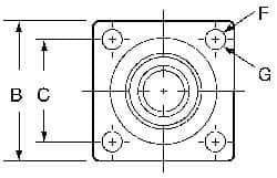 Pacific Bearing - 1" ID, 2-3/4" OAW x 2.812" OALFlange Mounted Bearing - 1,905 Lb Static Cap - Exact Industrial Supply