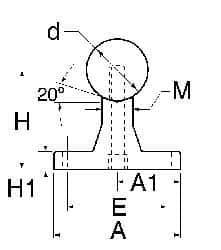 Thomson Industries - 1-1/2" Shaft Diam, 3" Base Width, Stainless Steel Shaft, Aluminum Rail, Round Shaft Assemblies - 48" Long, 0.69" Neck Width - Exact Industrial Supply