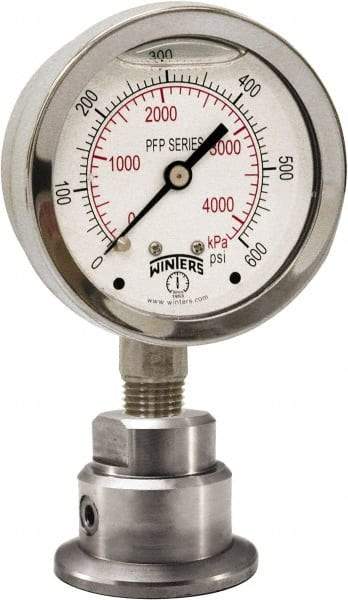 Winters - 2-1/2" Dial, 1/4 Thread, 0-200 Scale Range, Pressure Gauge - Bottom Connection Mount, Accurate to 1.5% of Scale - Exact Industrial Supply