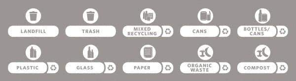 Rubbermaid - Trash Can Decal Message: Landfill, Trash, Mixed Recycling, Cans, Bottles/Cans, Plastic, Glass, Paper, Organic Waste, Compost - English, Text on Color, White, Indoor & Outdoor, Apply to Polypropylene, 8-1/2" Wide - Exact Industrial Supply