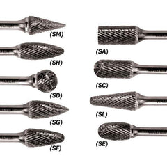 WALTER Surface Technologies - 1/4" Cut Diam, 1/4" Shank Diam, Cylinder Ball End Head Single Cut Burr - Tungsten Carbide, 5/8" LOC, 3-5/8" OAL - Exact Industrial Supply
