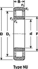 SKF - 70mm Bore Diam, 125mm Outside Diam, 24mm Wide Cylindrical Roller Bearing - 119,000 N Dynamic Capacity, 137,000 Lbs. Static Capacity - Exact Industrial Supply