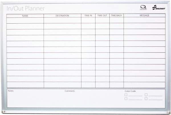 Ability One - 2" High x 29" Wide Dry Erase - Non-Magnetic Mylar Laminated, 36" Deep - Exact Industrial Supply