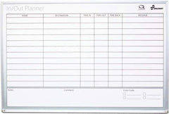Ability One - 2" High x 29" Wide Dry Erase - Non-Magnetic Mylar Laminated, 36" Deep - Exact Industrial Supply