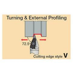 CVVNN2525M1607-RD - Turning Toolholder - Exact Industrial Supply