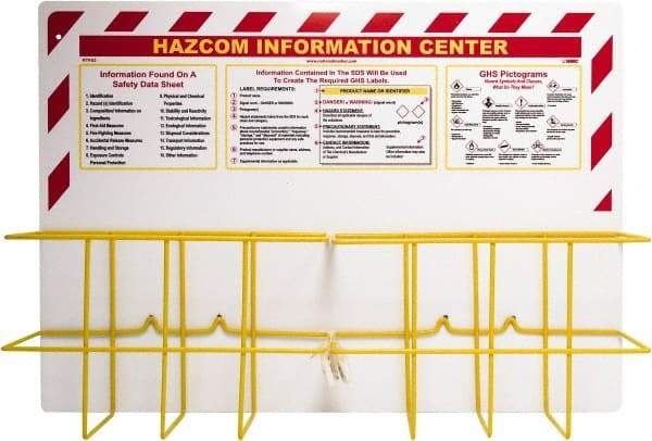 NMC - 20" Wide x 28" High, Information Center - English - Exact Industrial Supply