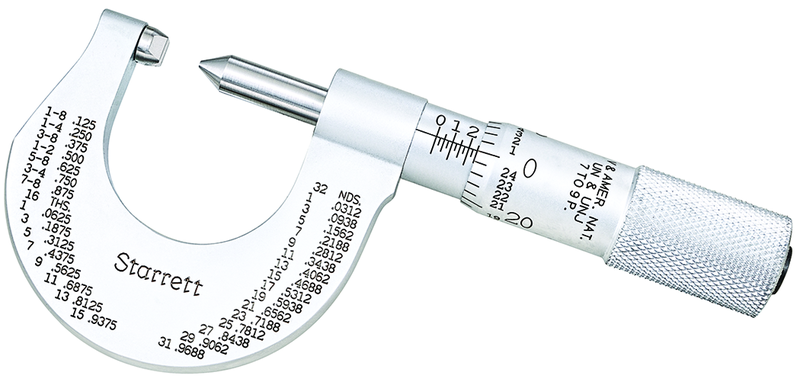 575AP SCRW THREAD MICROMETE - Exact Industrial Supply