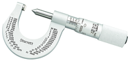 575CP SCRW THREAD MICROMETE - Exact Industrial Supply