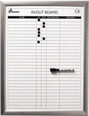 Ability One - 2" High x 22" Wide Dry Erase - Melamine, 26" Deep - Exact Industrial Supply