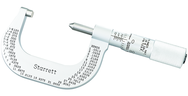 585AP SCRW THREAD MICROMETE - Exact Industrial Supply