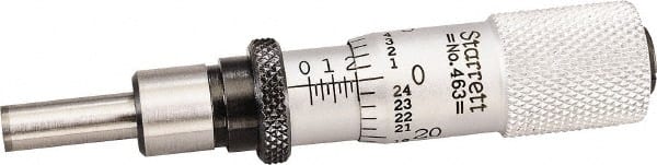 Starrett - Mechanical Micrometer Heads Minimum Measurement (Inch): 0 Minimum Measurement (Decimal Inch): 0 - Exact Industrial Supply