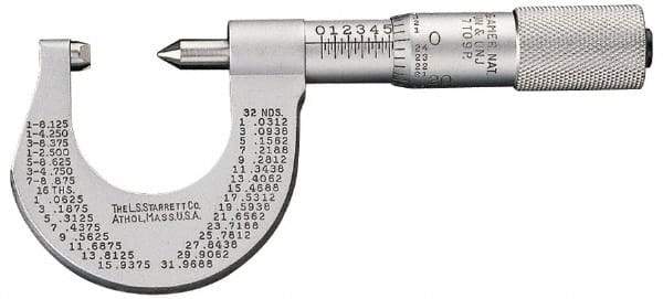 Starrett - 0 to 25mm Range, Mechanical Screw Thread Micrometer - Plain Thimble, 0.01mm Graduation, 0.0002" Accuracy - Exact Industrial Supply