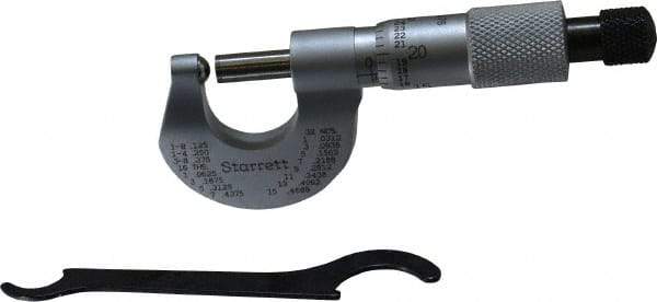 Starrett - Mechanical, 0 to 1/2 Inch Measurement, Satin Chrome Finish Carbide Face Ball Anvil Micrometer - 0.001 Inch Graduation, Ratchet Stop Thimble - Exact Industrial Supply