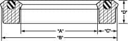 Value Collection - 2-1/2" Inside Diam x 2-7/8" Outside Diam Lip Seal Type B - 3/8" High, Polyurethane - Exact Industrial Supply