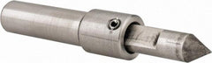 Value Collection - Straight Shank, Spring Center - Standard Point - Exact Industrial Supply