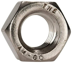 Value Collection - M12x1.75 Metric Coarse Stainless Steel Right Hand Hex Nut - 19mm Across Flats, 10mm High, Uncoated - Exact Industrial Supply