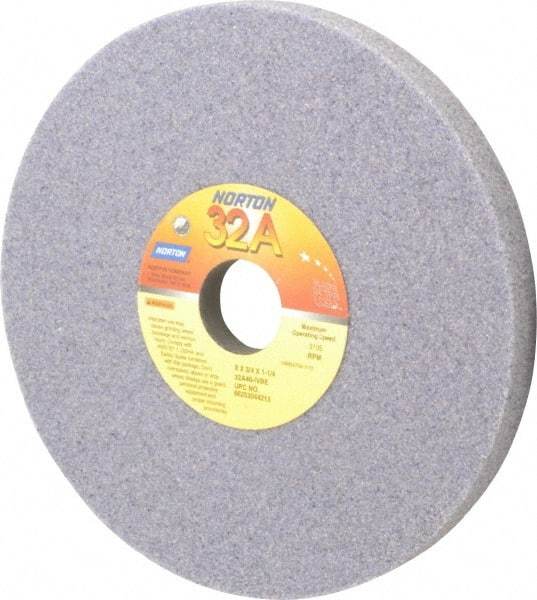 Norton - 8" Diam x 1-1/4" Hole x 3/4" Thick, I Hardness, 46 Grit Surface Grinding Wheel - Aluminum Oxide, Type 5, Coarse Grade, 3,105 Max RPM, Vitrified Bond, One-Side Recess - Exact Industrial Supply