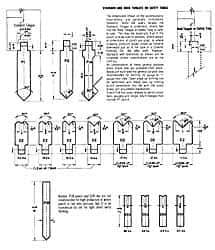 Made in USA - 9 Gauge, Press Brake Punch and Die Set - 1 Ft. Punch and Die Length - Exact Industrial Supply