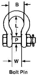 Campbell - 1-3/4" Nominal Chain Size, 25. Ton Carbon Steel Bolt Anchor Shackle - 1-3/4" Diam, 1-3/4" Pin Diam, 7" High x 2-7/8" Wide Inside Jaw, 4-3/4" Inside Width, 4" Max Body Thickness - Exact Industrial Supply