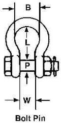 Campbell - 1-3/8" Nominal Chain Size, 13.5 Ton Carbon Steel Bolt Anchor Shackle - 1-3/8" Diam, 1-3/8" Pin Diam, 5-1/4" High x 2-1/4" Wide Inside Jaw, 3-1/2" Inside Width, 3-1/4" Max Body Thickness - Exact Industrial Supply