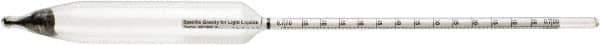 H-B Instruments - 325mm Long, Steel Specific Gravity Hydrometer - 0.001 Graduation, 1.30/1.37 Specific Gravity - Exact Industrial Supply