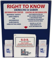 NMC - 24" Wide x 30" High, Compliance Center - English - Exact Industrial Supply