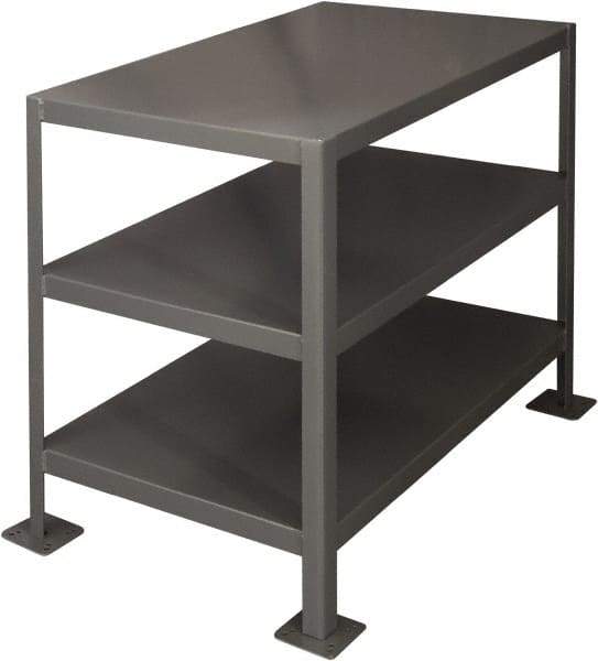 Durham - 36 Wide x 18" Deep x 30" High, Steel Machine Work Table - Flat Top, Rounded Edge, Fixed Legs, Gray - Exact Industrial Supply