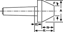 Riten - 2-1/8" Head Diam, Hardened Tool Steel Bull Nose Point Solid Dead Center - 2MT Morse Taper, 2-1/8" Point Diam, 0.969" Point Length - Exact Industrial Supply