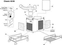 MovinCool - Air Conditioner Wagon Kit - For Use with Classic 40 - Exact Industrial Supply