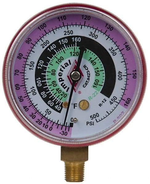 Imperial - Imperial Pressure Gauge - Exact Industrial Supply