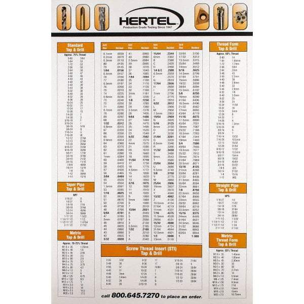 Hertel - Decimal Chart - 36" High x 24" Wide - Exact Industrial Supply