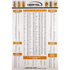 Hertel - Decimal Chart - 36" High x 24" Wide - Exact Industrial Supply