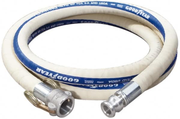 Alliance Hose & Rubber - 1-1/4" Inside x 1.7" Outside Diam, Food & Beverage Hose - Exact Industrial Supply