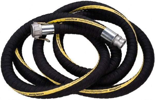 Alliance Hose & Rubber - 2" ID x 2.43" OD x 25' OAL, Cam & Groove Petroleum Transfer Hose - 250 Max Working psi, -40 to 200°F, 2" Bend Radius, 2" Fitting, Black - Exact Industrial Supply