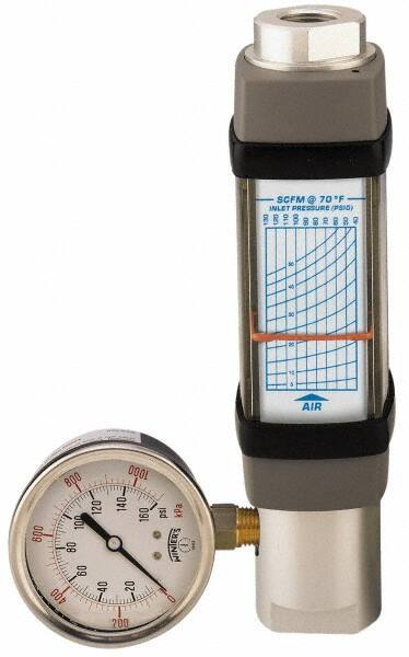 Hedland - 3/4" NPTF Port Compressed Air & Gas Flowmeter - 600 Max psi, 400 SCFM, Anodized Aluminum - Exact Industrial Supply