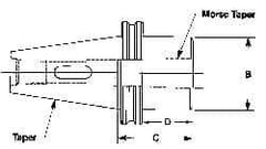 Kennametal - CAT40 Outside Taper, 3MT Inside Taper, CAT to Morse Taper Adapter - 3" Projection, 39.88mm Nose Diam, 5.687" OAL - Exact Industrial Supply