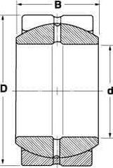 SKF - 2-1/4" Bore Diam, 63,000 Lb Dynamic Capacity, Spherical Plain Bearing - 3-9/16" OD, 1.969" Thick, 191,250 Lb Static Load Capacity - Exact Industrial Supply