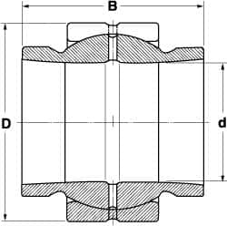 SKF - 30mm Bore Diam, 13,950 Lb Dynamic Capacity, Spherical Plain Bearing - Exact Industrial Supply